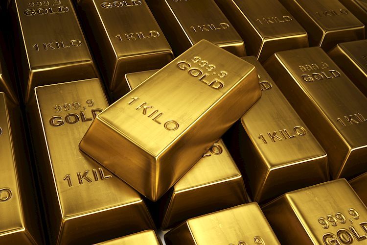 Gold price in India: Rates on December 18