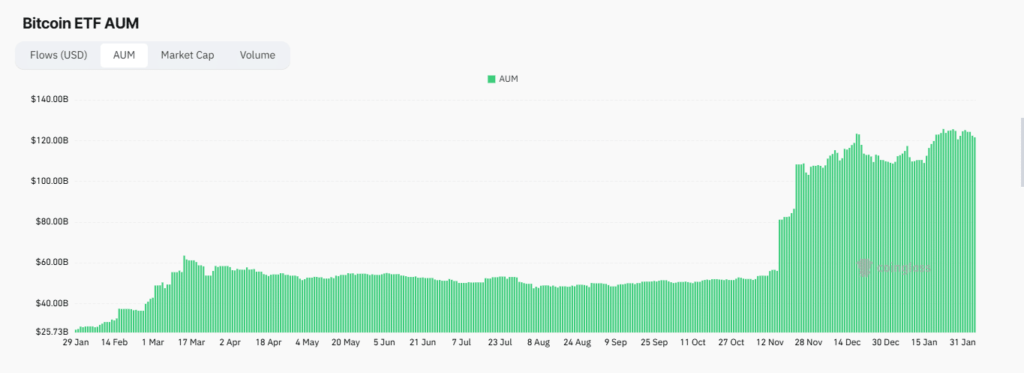 Institutional Interest in XRP Suggests Potential for Growth Amid ETF Developments