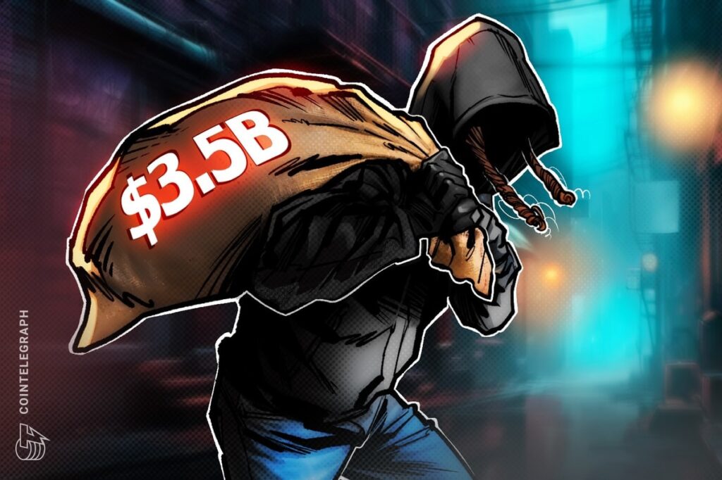 $3.5 Billion Bitcoin Heist, Biggest Crypto Hack Ever, Retroactively Uncovered