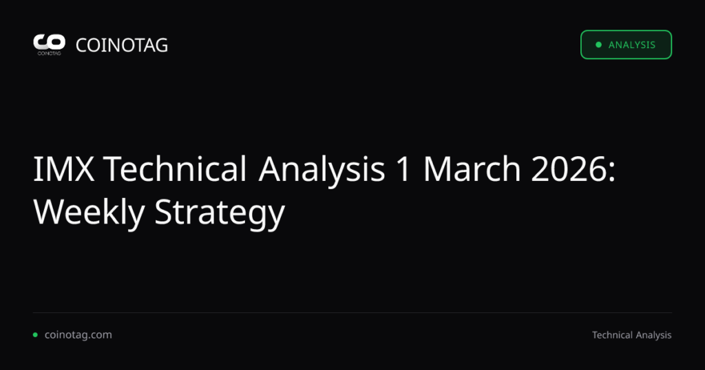 IMX Weekly Analysis Mar 1